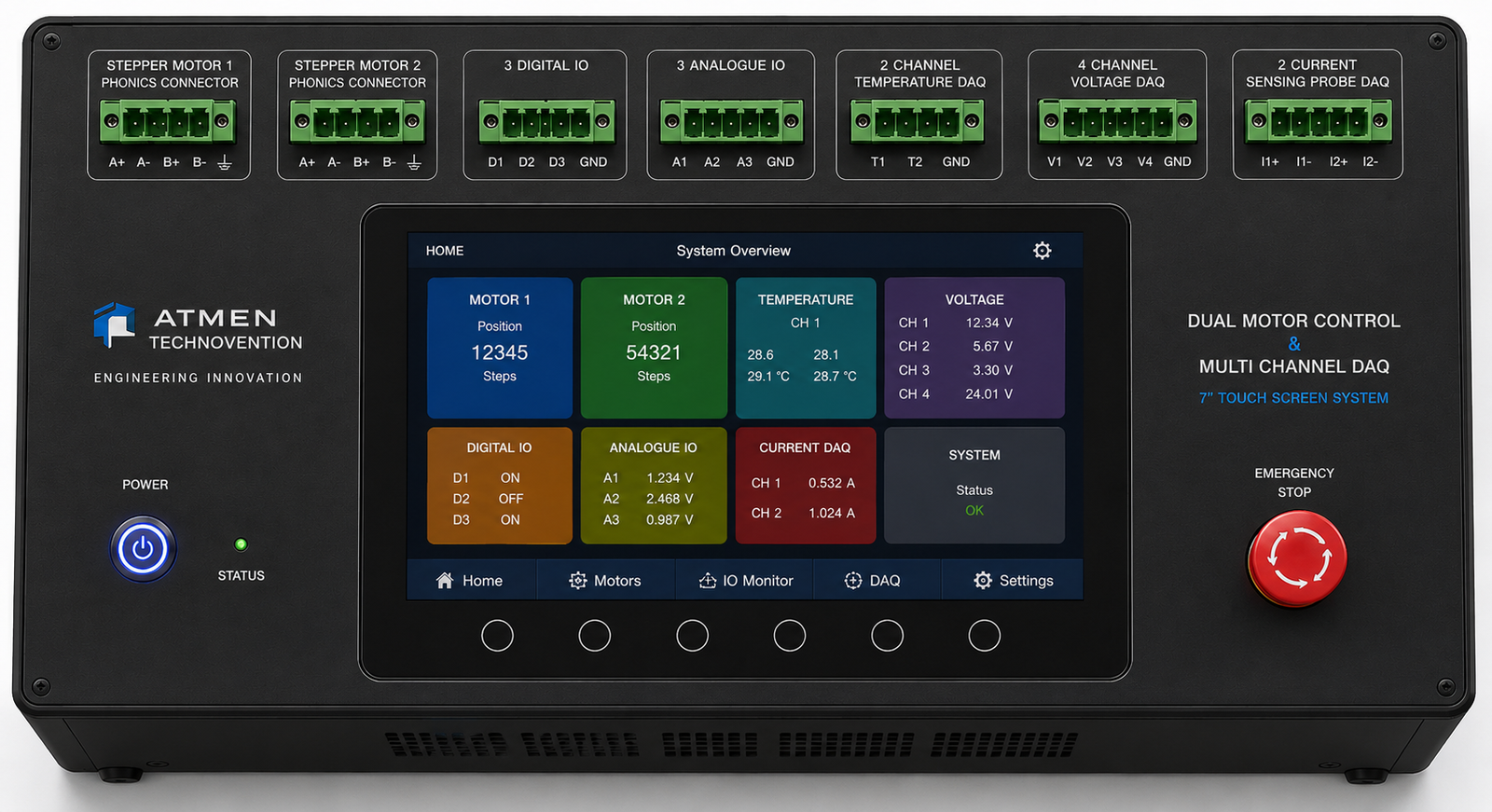 ActuatorDAQ device